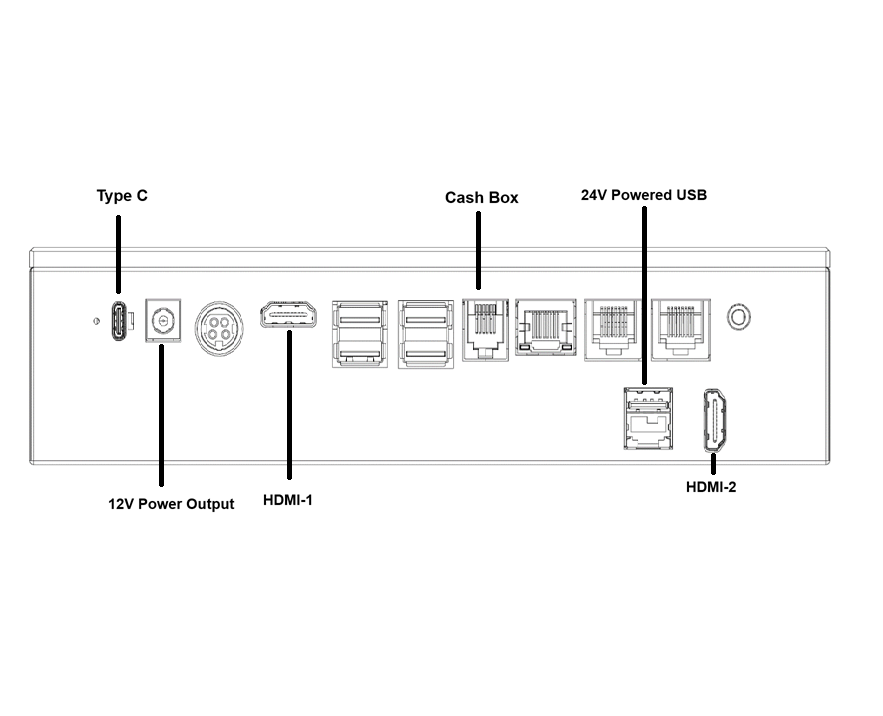 Powered USB